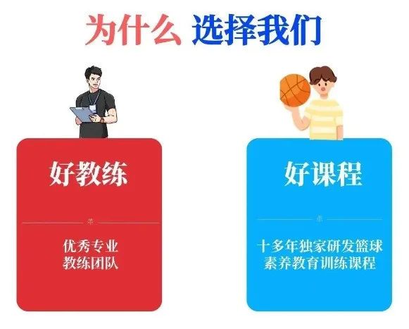 儿童篮球爱好者在治疗伤病时需要注意哪些问题？_1